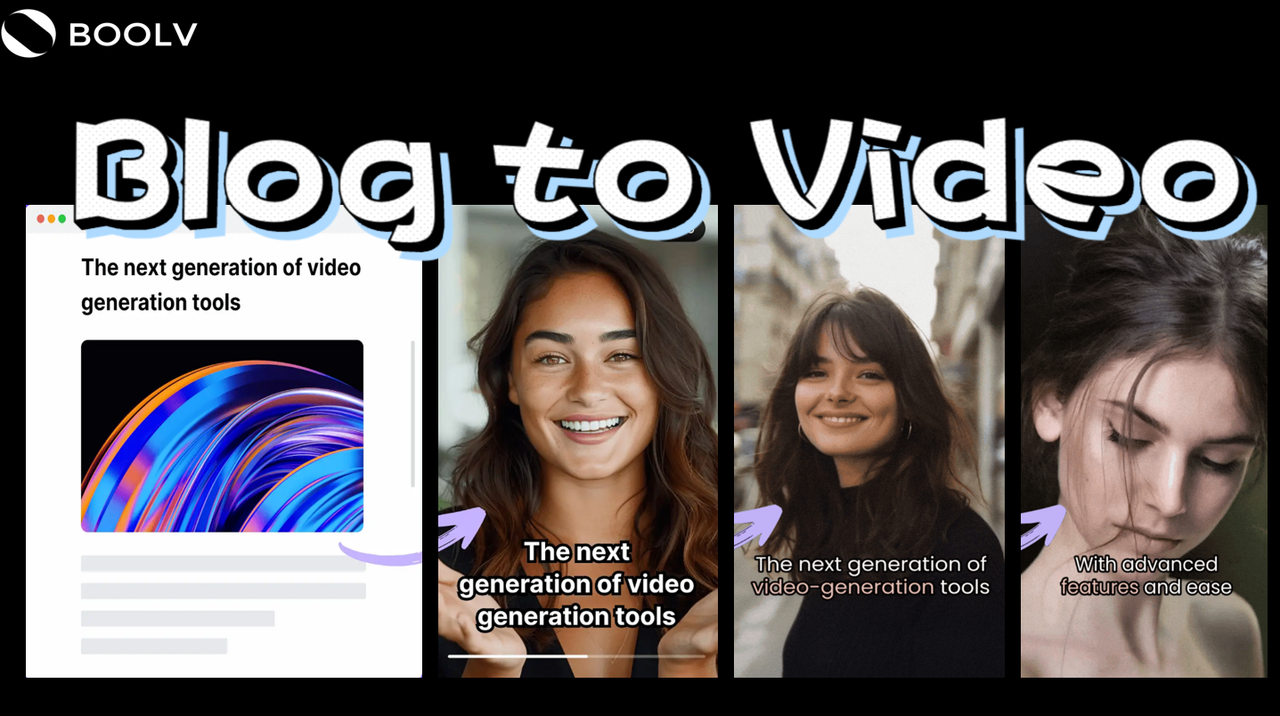 How to Transform Blog Posts into Videos Automatically