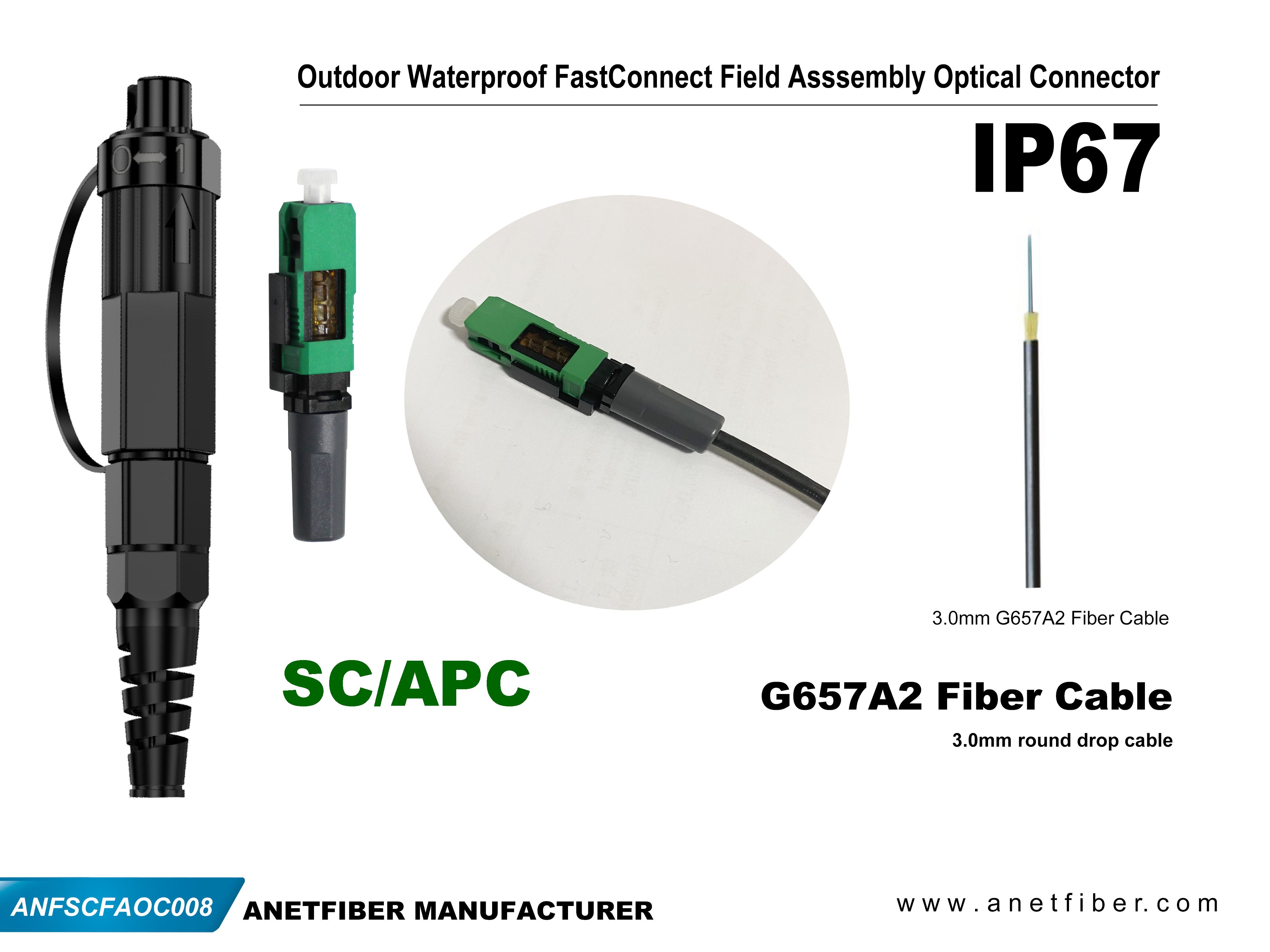 Benefits Of Compatible FASTCONNECT Reinforced Field Connectors