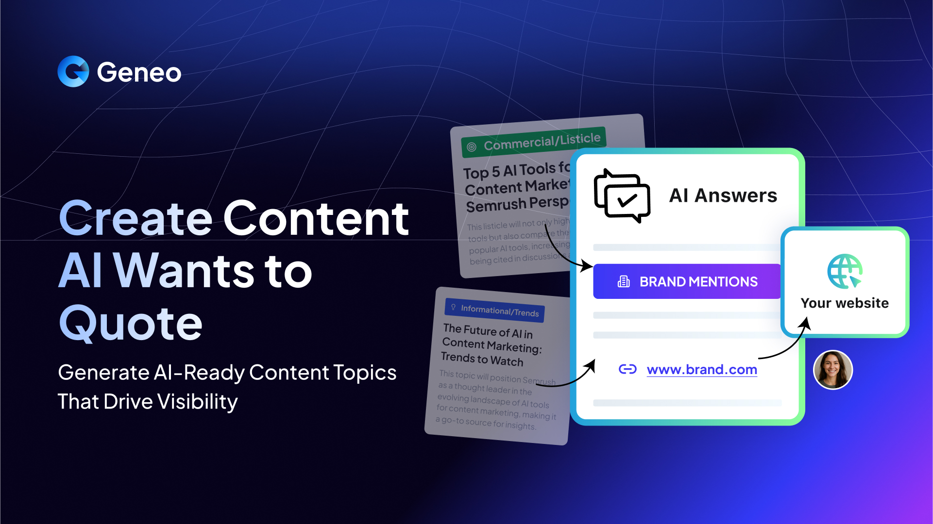 Geneo vs Profound vs Brandlight: Best AI Brand Visibility Platform Comparison & Selection Guide 2025 Post feature image