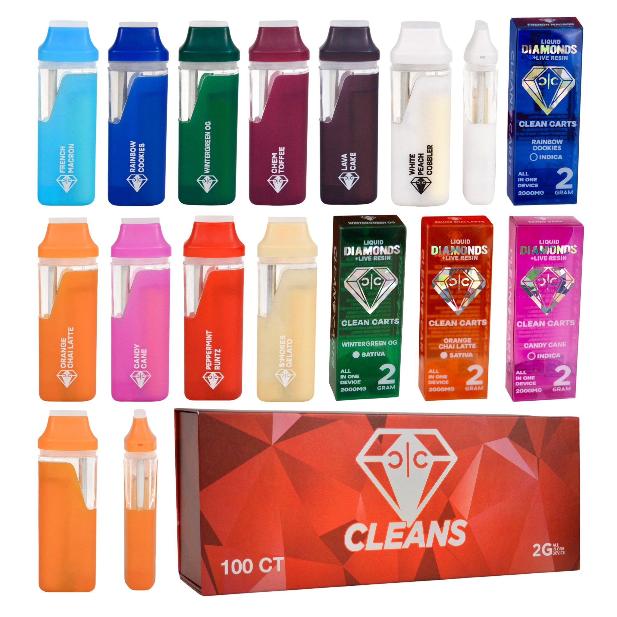 Clean Carts 2G Disposable Review: Real-World Performance Tested