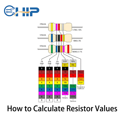 How to Calculate Resistor Values Using Color Codes