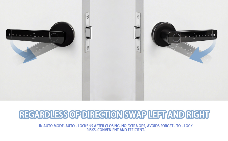 Multi-User and Multi-Permission Settings in Smart Locks