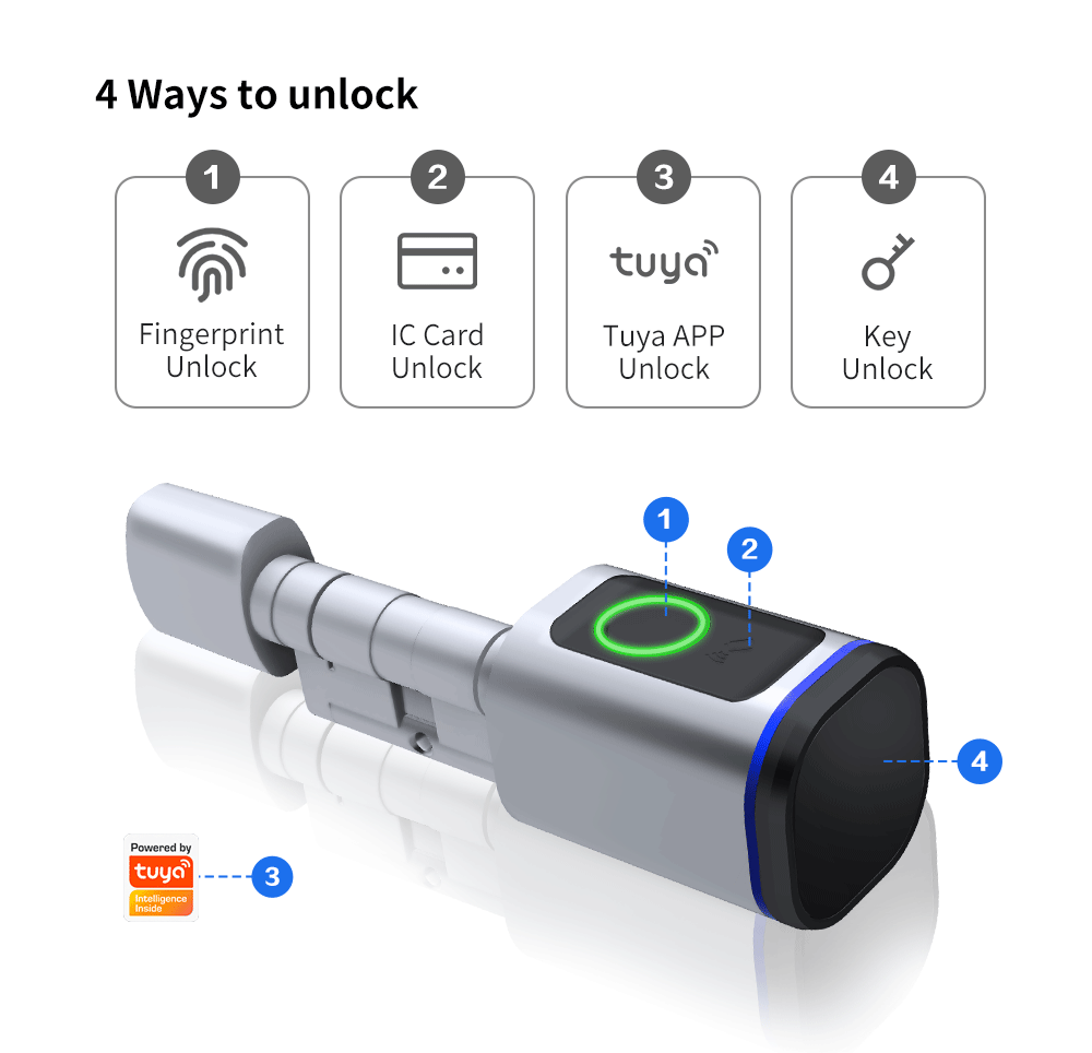 Image showcasing Keyless Entry Systems Pros Cons and Your Home's Future
