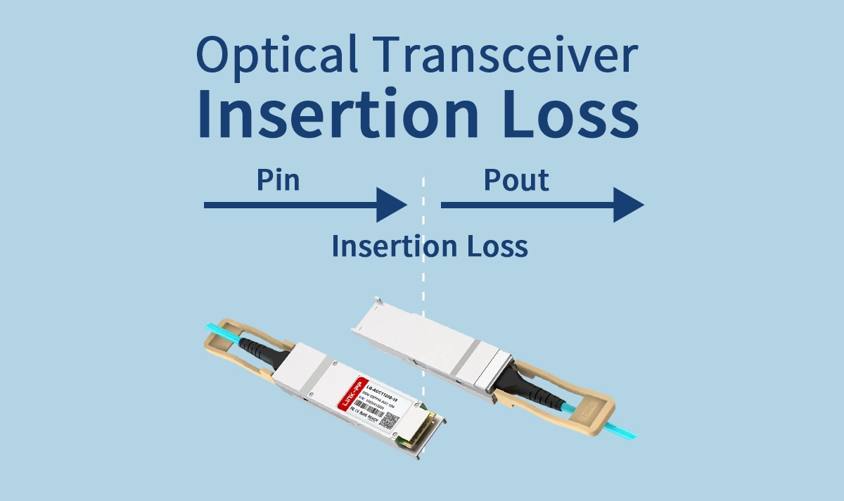 Optical Transceiver Insertion Loss