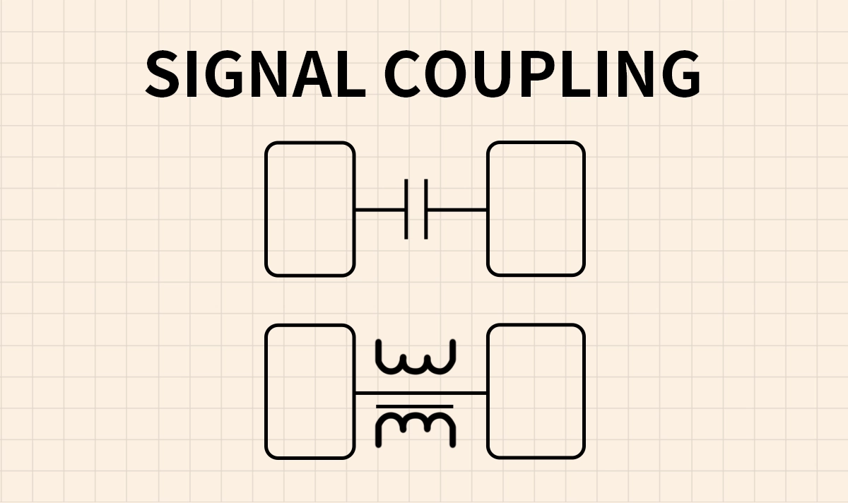 What Is Signal Coupling?