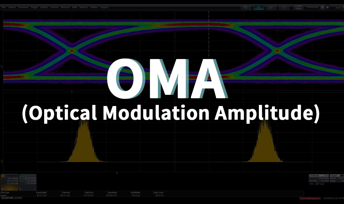OMA (Optical Modulation Amplitude)