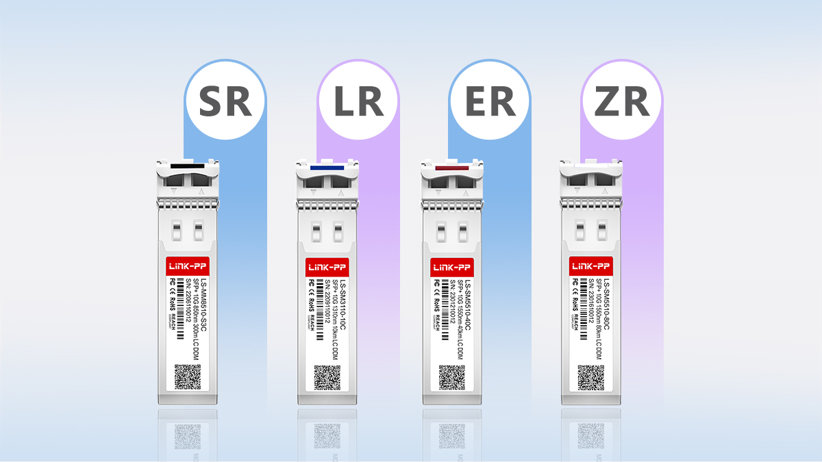 10G SFP+ Module